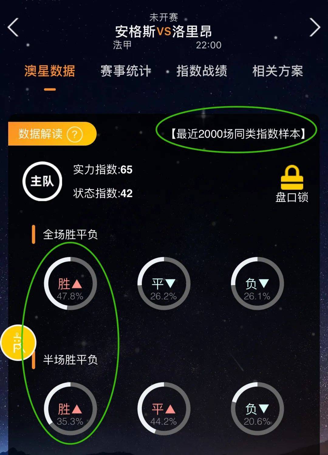 增添了