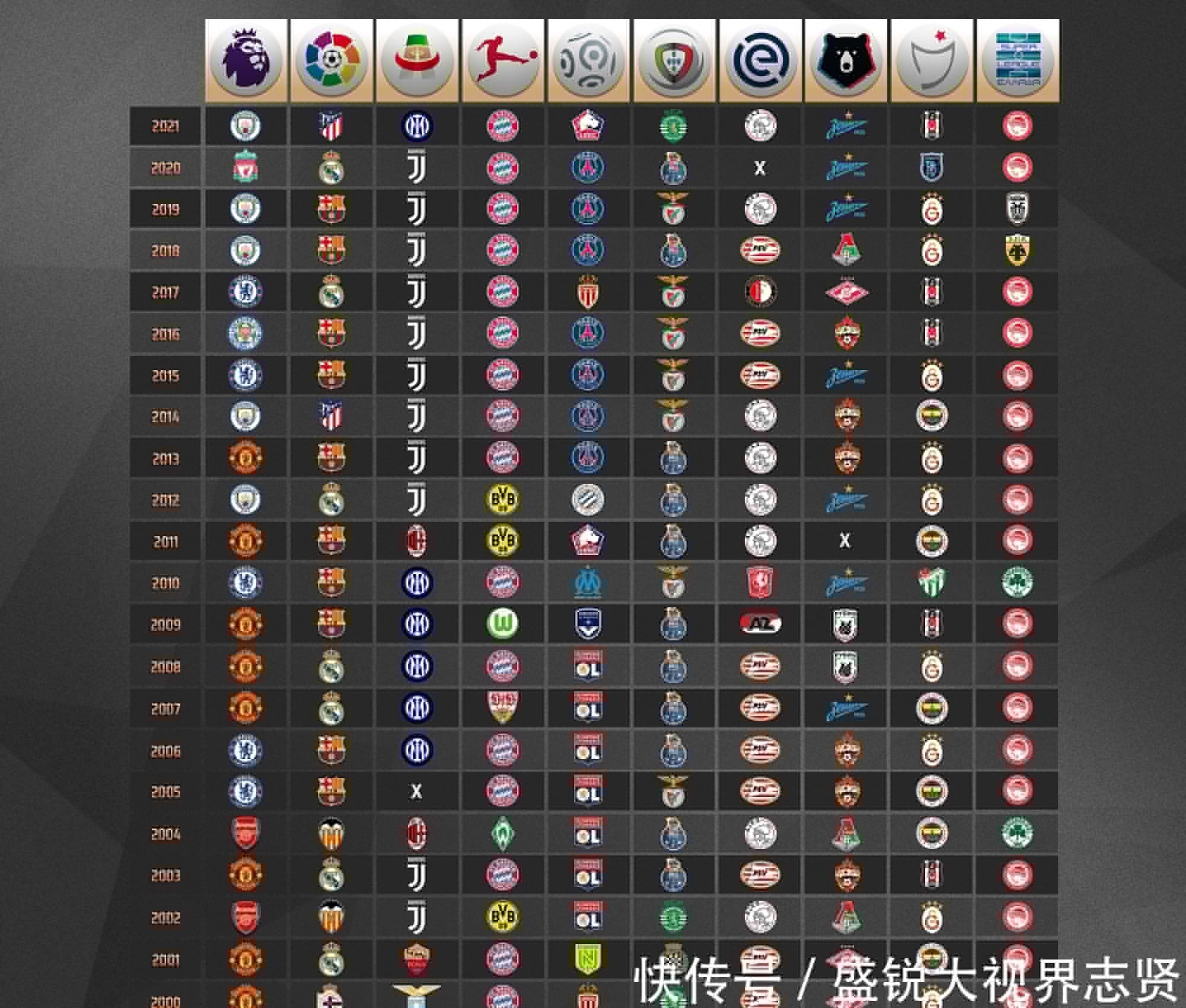之间的完
