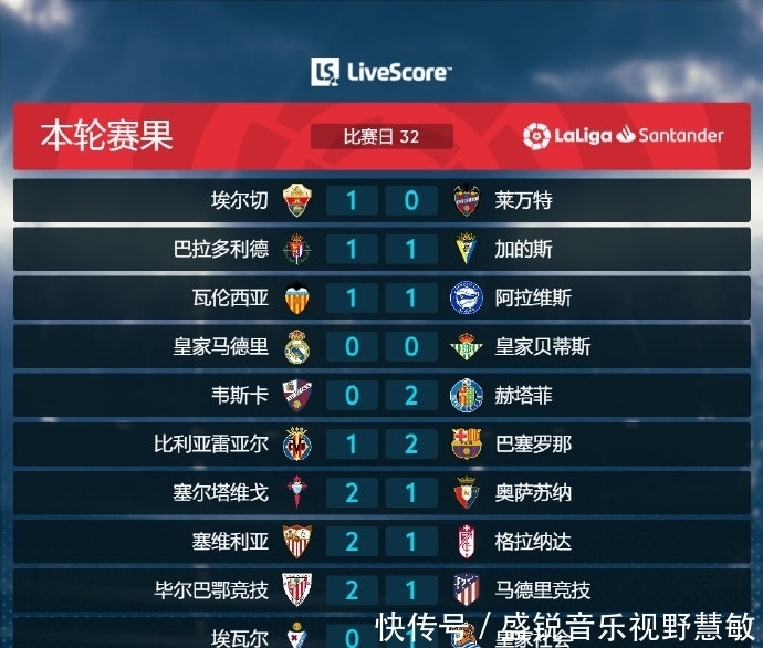 擅长一个位